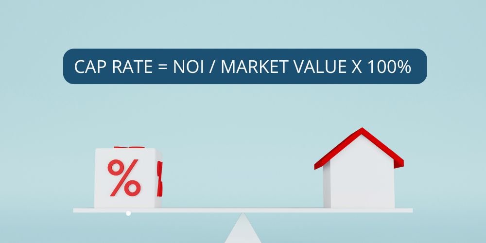 Cap Rate Formula